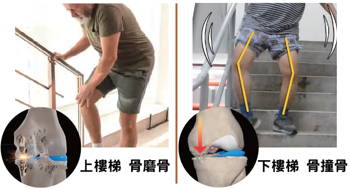 上樓梯